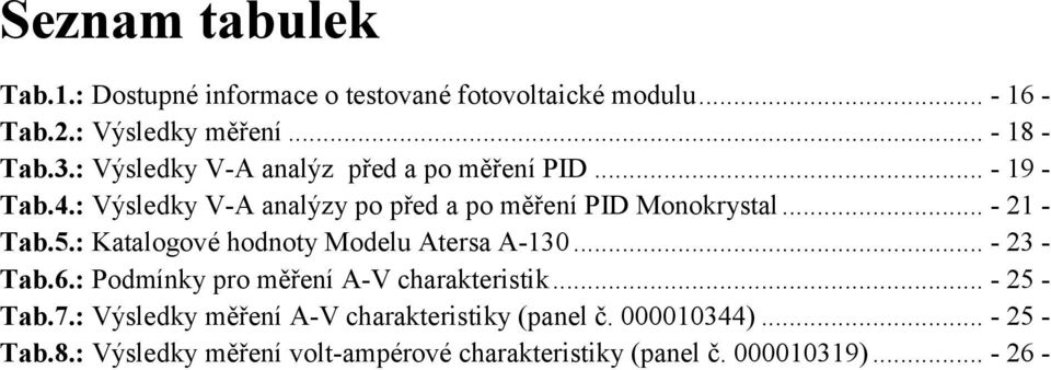 5.: Katalogové hodnoty Modelu Atersa A-130... - 23 - Tab.6.: Podmínky pro měření A-V charakteristik... - 25 - Tab.7.