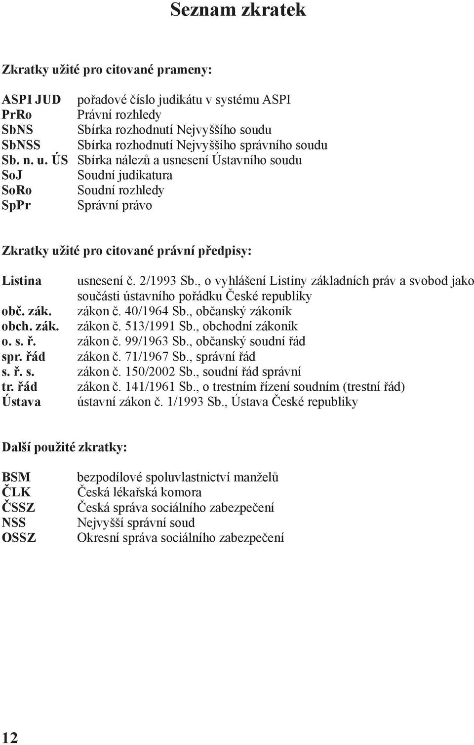 ÚS Sbírka nálezů a usnesení Ústavního soudu SoJ Soudní judikatura SoRo Soudní rozhledy SpPr Správní právo zkratky užité pro citované právní předpisy: Listina usnesení č. 2/1993 Sb.