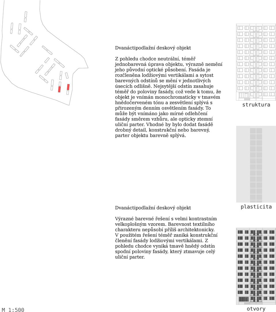 Nejsytější odstín zasahuje téměř do poloviny fasády, což vede k tomu, že objekt je vnímán monochromaticky v tmavém hnědočerveném tónu a zesvětlení splývá s přirozeným denním osvětlením fasády.