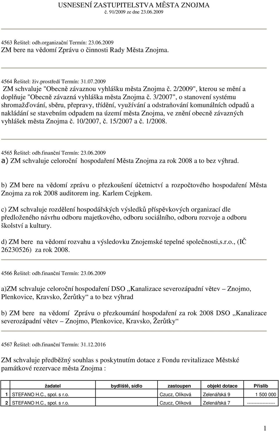 3/2007", o stanovení systému shromažďování, sběru, přepravy, třídění, využívání a odstraňování komunálních odpadů a nakládání se stavebním odpadem na území města Znojma, ve znění obecně závazných