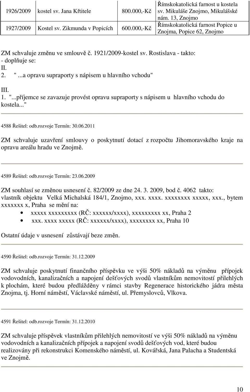 ..a opravu supraporty s nápisem u hlavního vchodu" III. 1. "...příjemce se zavazuje provést opravu supraporty s nápisem u hlavního vchodu do kostela..." 4588 Řešitel: odb.rozvoje Termín: 30.06.