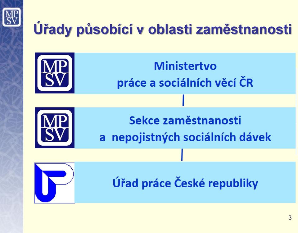 v oblasti