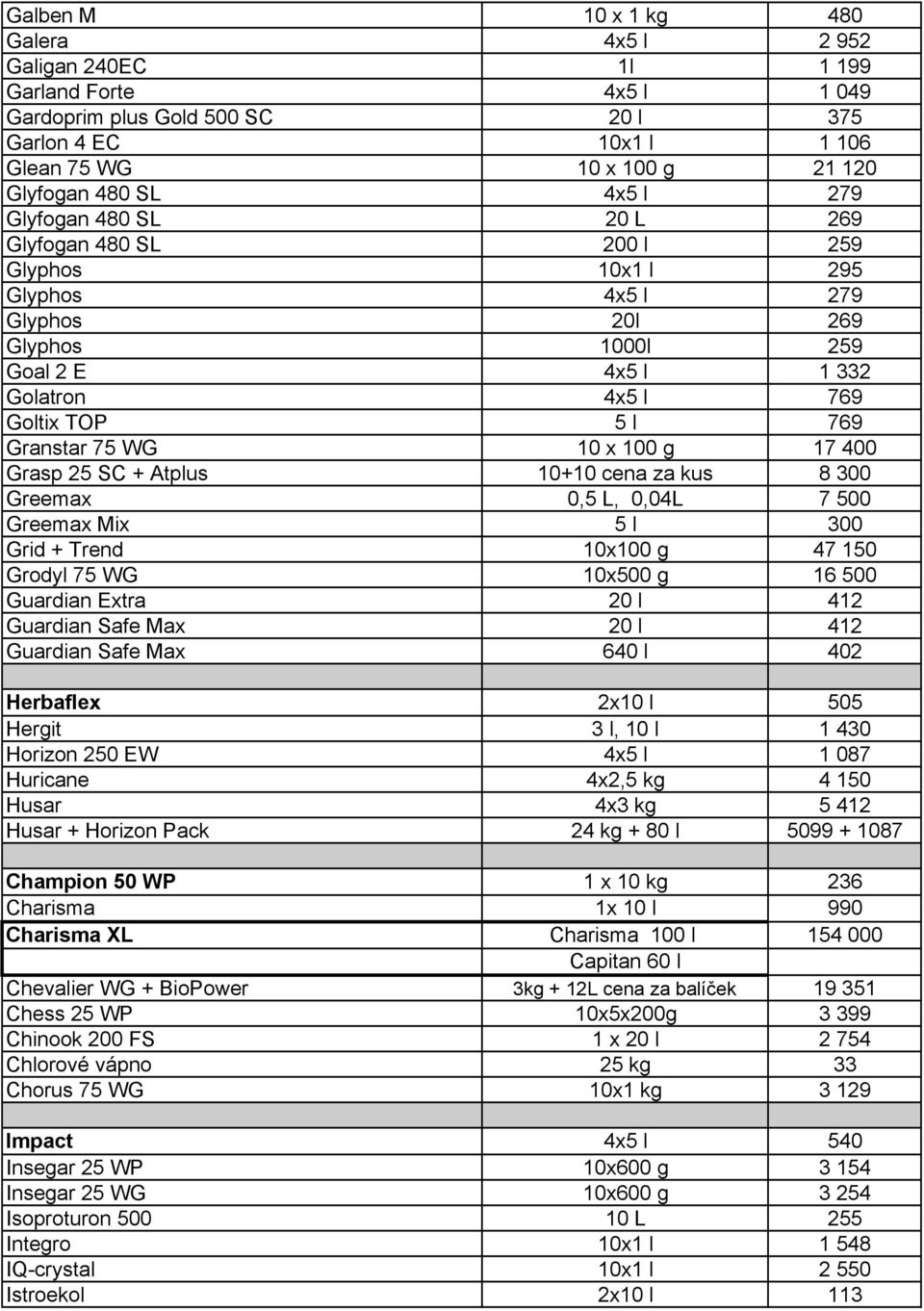 75 WG 10 x 100 g 17 400 Grasp 25 SC + Atplus 10+10 cena za kus 8 300 Greemax 0,5 L, 0,04L 7 500 Greemax Mix 5 l 300 Grid + Trend 10x100 g 47 150 Grodyl 75 WG 10x500 g 16 500 Guardian Extra 20 l 412