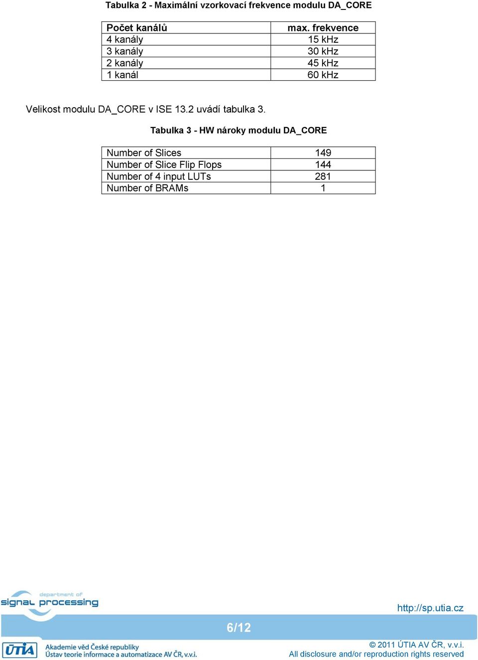 modulu DA_CORE v ISE 13.2 uvádí tabulka 3.