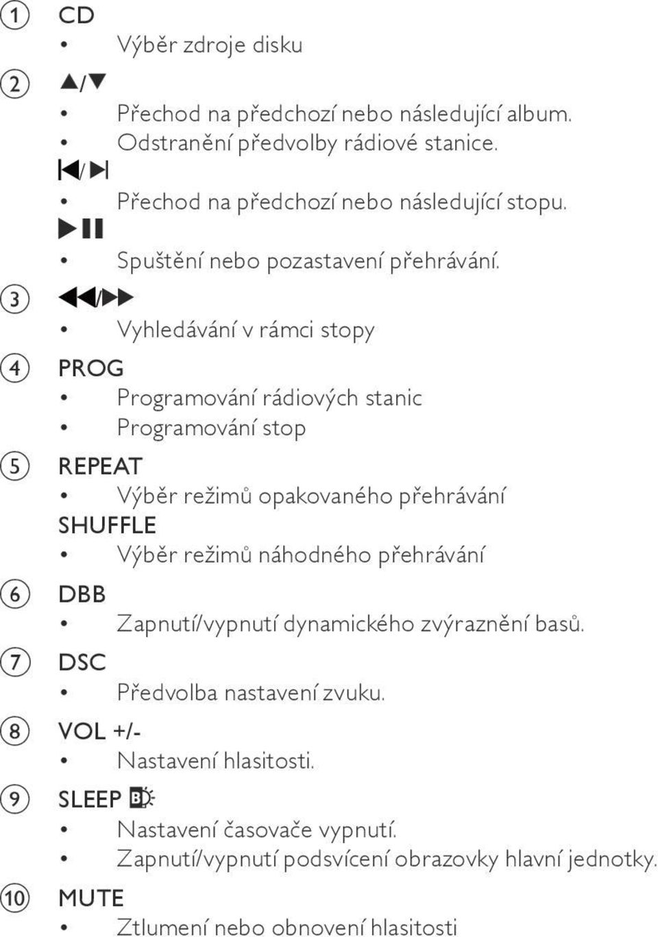 c / Vyhledávání v rámci stopy d PROG Programování rádiových stanic Programování stop e REPEAT Výběr režimů opakovaného přehrávání SHUFFLE Výběr režimů