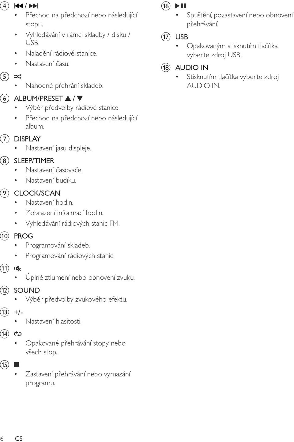 i CLOCK/SCAN Nastavení hodin. Zobrazení informací hodin. Vyhledávání rádiových stanic FM. j PROG Programování skladeb. Programování rádiových stanic. k Úplné ztlumení nebo obnovení zvuku.
