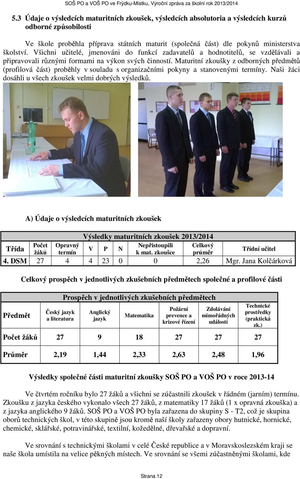 Maturitní zkoušky z odborných předmětů (profilová část) proběhly v souladu s organizačními pokyny a stanovenými termíny. Naši žáci dosáhli u všech zkoušek velmi dobrých výsledků.