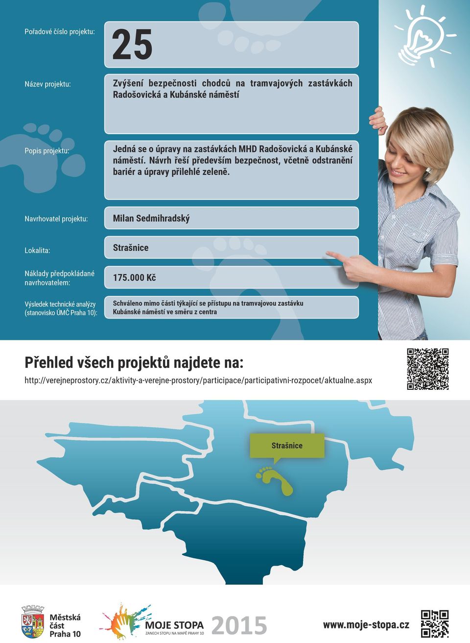 Navrhovatel projektu: Milan Sedmihradský Lokalita: Strašnice Náklady předpokládané navrhovatelem: Výsledek technické analýzy (stanovisko ÚMČ Praha 10): 175.