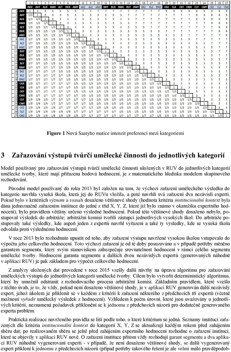 Původní model používaný do roku 2013 byl založen na tom, že výchozí zařazení uměleckého výsledku do kategorie navrhla vysoká škola, která jej do RUVu vložila, a poté navrhli svá zařazení dva