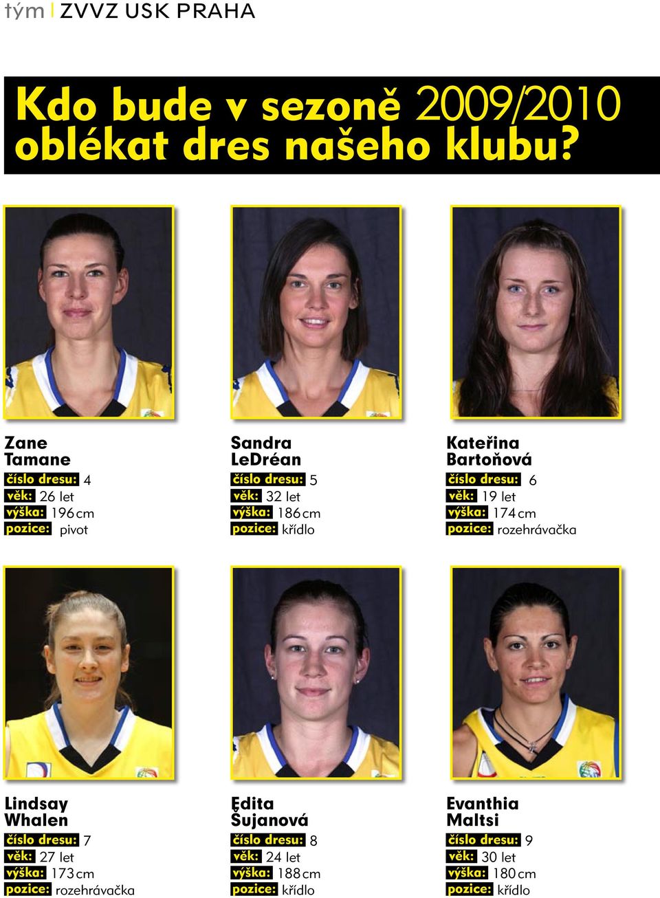 pozice: křídlo Kateřina Bartoňová číslo dresu: 6 věk: 19 let výška: 174 cm pozice: rozehrávačka Lindsay Whalen číslo dresu: 7