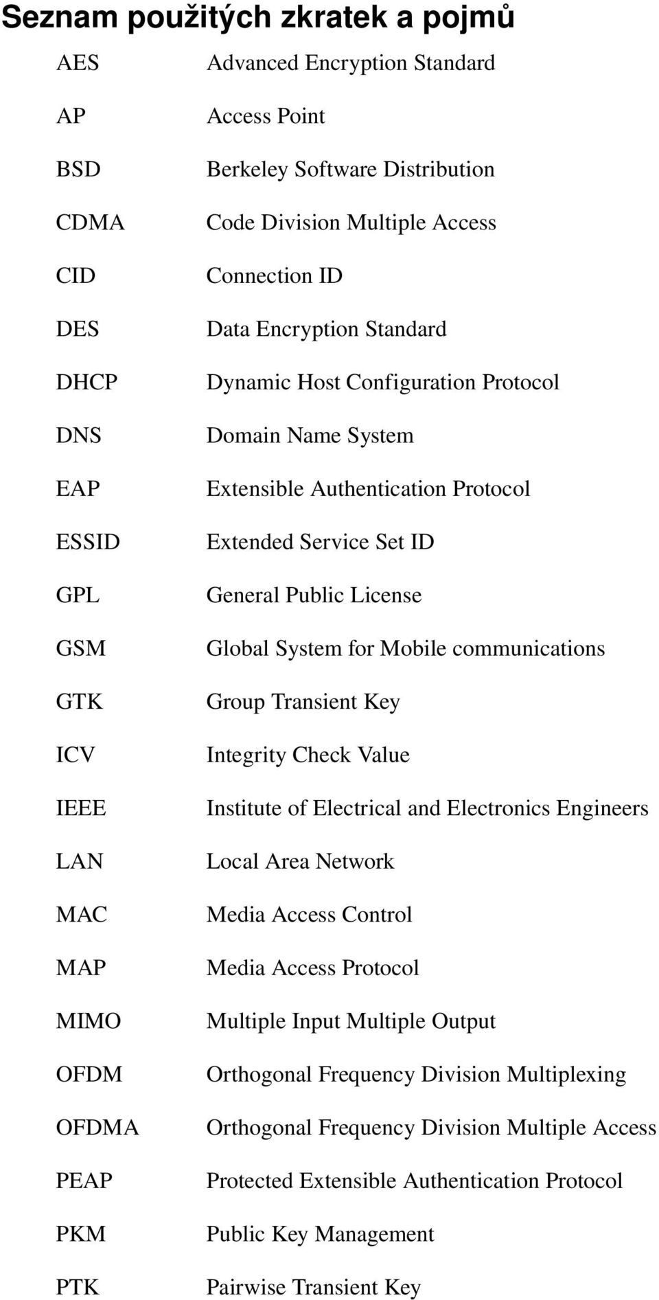 communications GTK Group Transient Key ICV Integrity Check Value IEEE Institute of Electrical and Electronics Engineers LAN Local Area Network MAC Media Access Control MAP Media Access Protocol MIMO