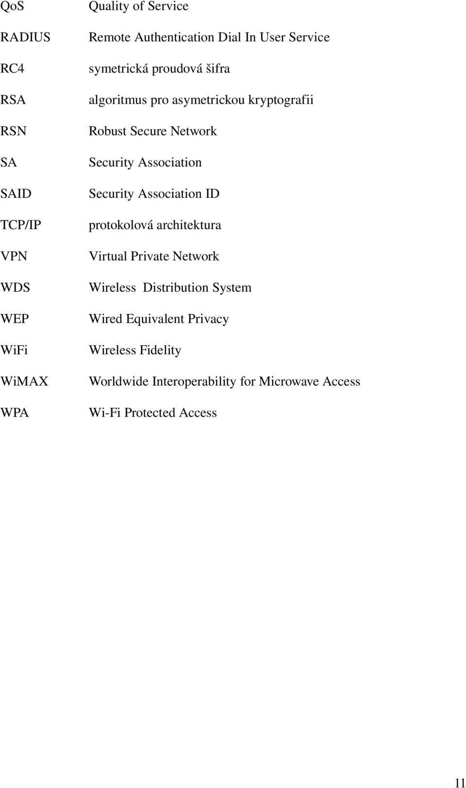 Association ID TCP/IP protokolová architektura VPN Virtual Private Network WDS Wireless Distribution System WEP