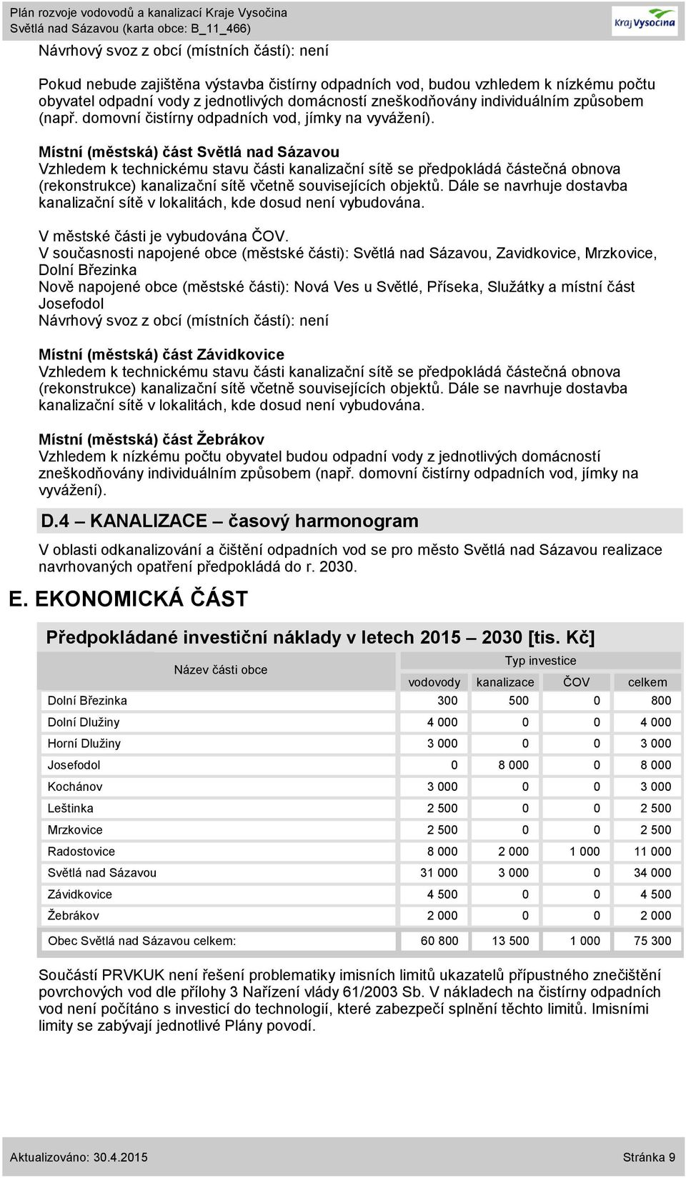 domovní čistírny odpadních vod, jímky na Místní (městská) část Světlá nad Sázavou Vzhledem k technickému stavu části kanalizační sítě se předpokládá částečná obnova () kanalizační sítě včetně