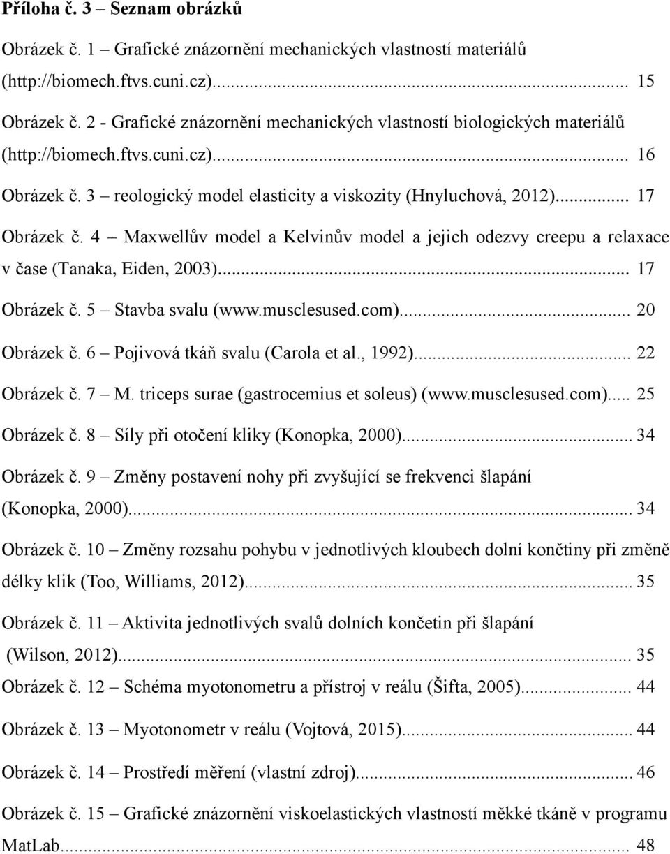 4 Maxwellův model a Kelvinův model a jejich odezvy creepu a relaxace v čase (Tanaka, Eiden, 2003)... 17 Obrázek č. 5 Stavba svalu (www.musclesused.com)... 20 Obrázek č.