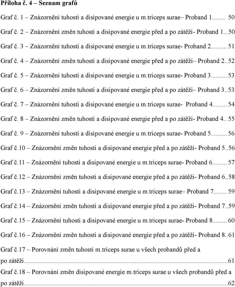 5 Znázornění tuhosti a disipované energie u m.triceps surae- Proband 3... 53 Graf č. 6 Znázornění změn tuhosti a disipované energie před a po zátěži Proband 3.. 53 Graf č. 7 Znázornění tuhosti a disipované energie u m.