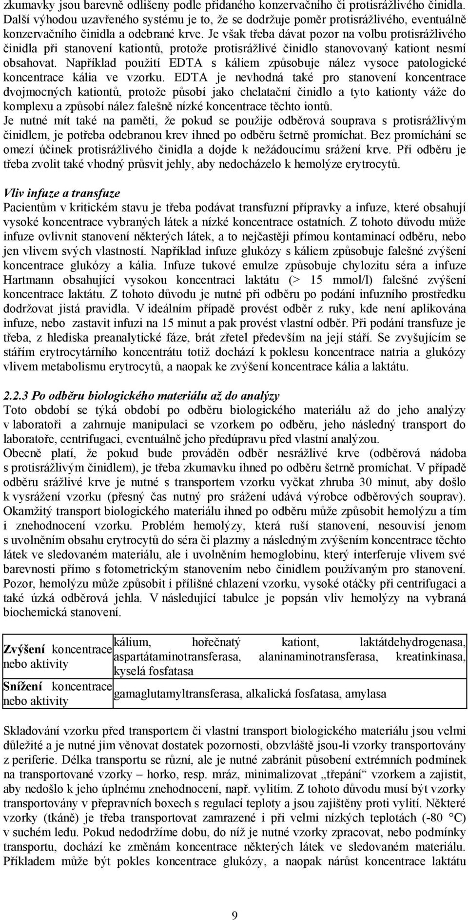 Je však třeba dávat pozor na volbu protisrážlivého činidla při stanovení kationtů, protože protisrážlivé činidlo stanovovaný kationt nesmí obsahovat.