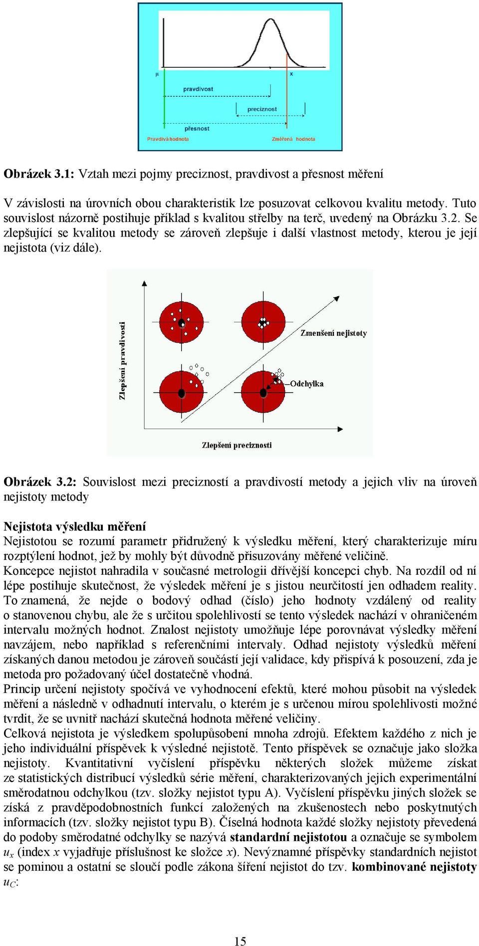 Se zlepšující se kvalitou metody se zároveň zlepšuje i další vlastnost metody, kterou je její nejistota (viz dále). Obrázek 3.