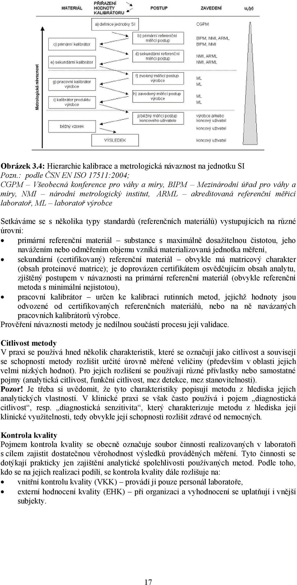 laboratoř výrobce Setkáváme se s několika typy standardů (referenčních materiálů) vystupujících na různé úrovni: primární referenční materiál substance s maximálně dosažitelnou čistotou, jeho