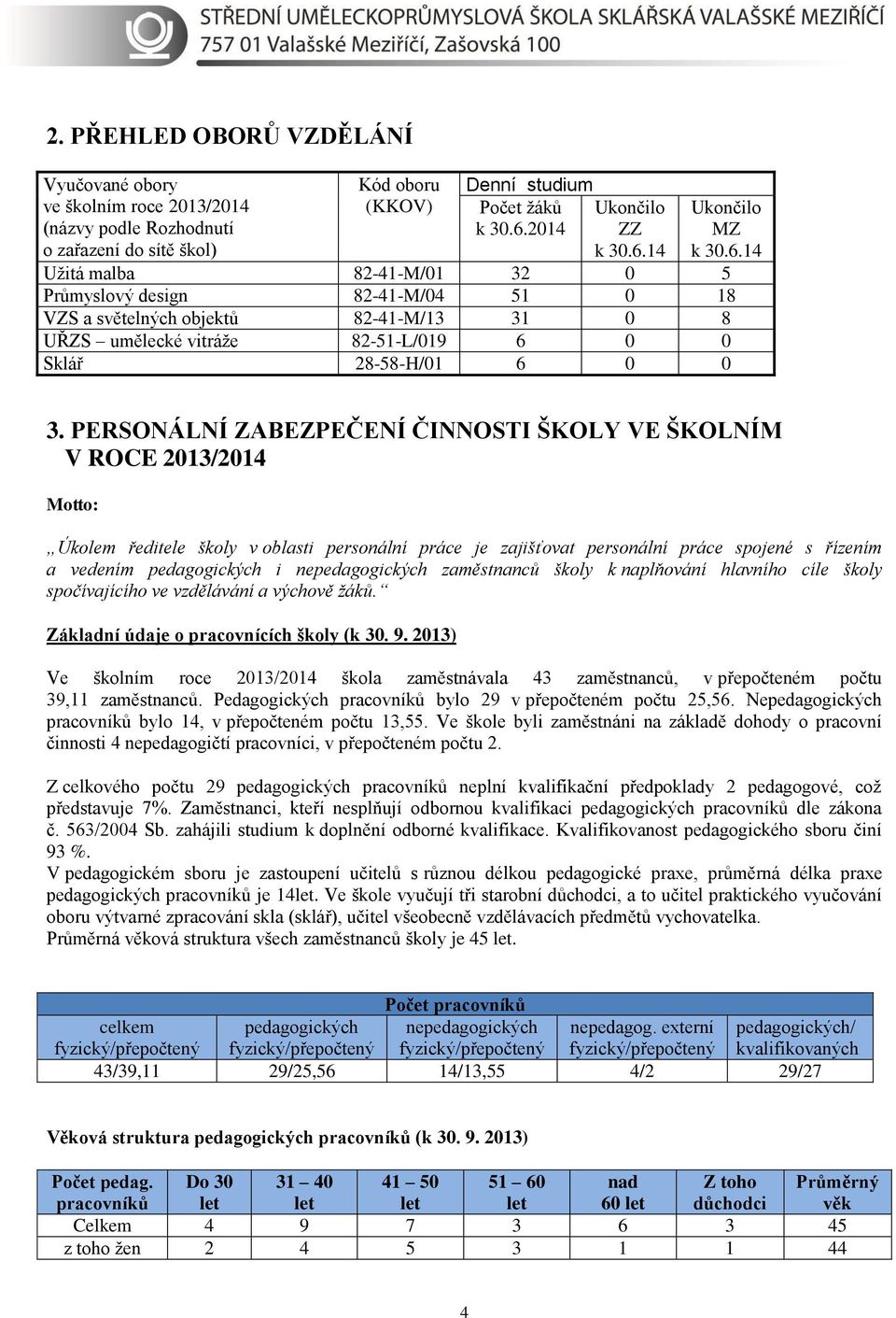 PERSONÁLNÍ ZABEZPEČENÍ ČINNOSTI ŠKOLY VE ŠKOLNÍM V ROCE 2013/2014 Motto: Úkolem ředitele školy v oblasti personální práce je zajišťovat personální práce spojené s řízením a vedením pedagogických i