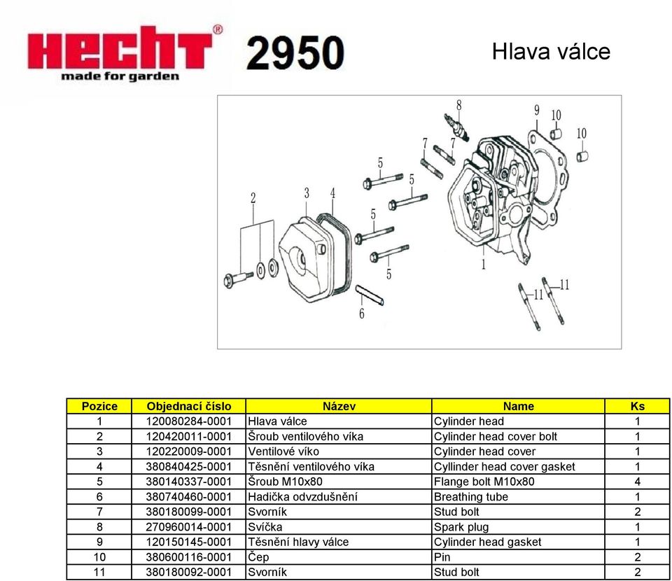 380140337-0001 Šroub M10x80 Flange bolt M10x80 4 6 380740460-0001 Hadička odvzdušnění Breathing tube 1 7 380180099-0001 Svorník Stud bolt