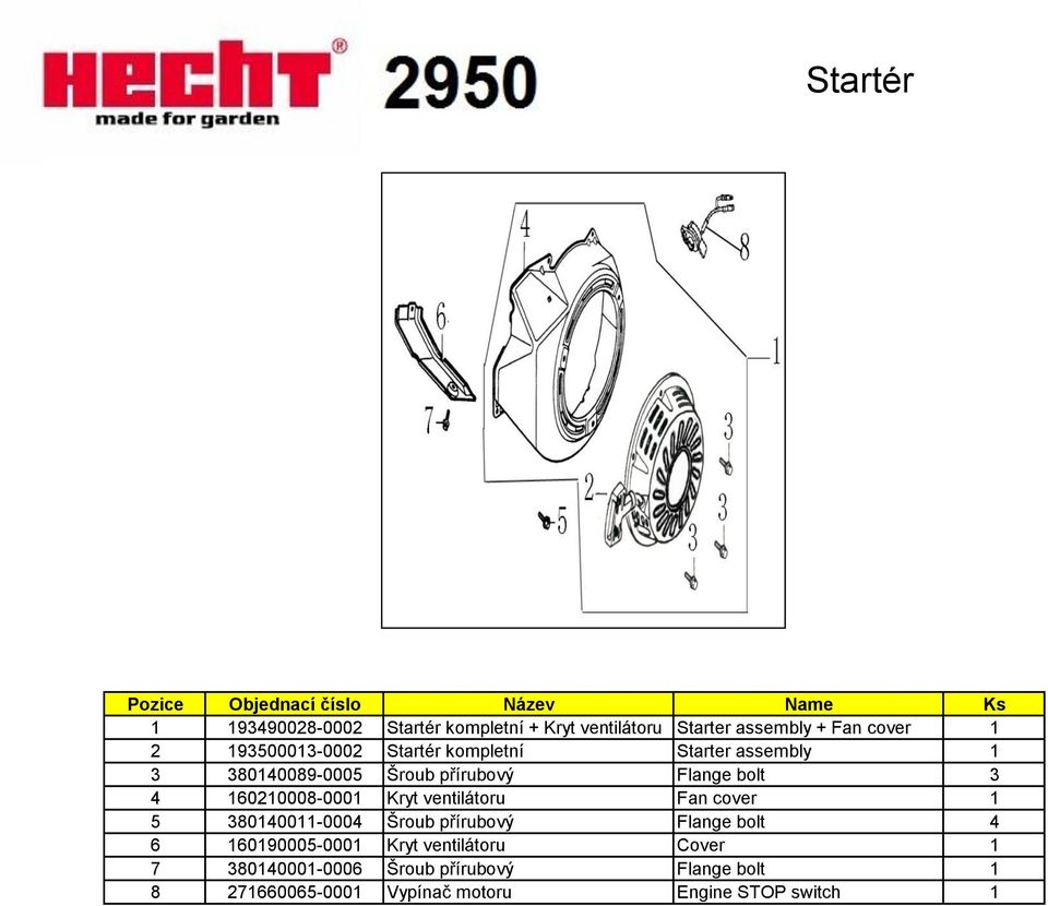160210008-0001 Kryt ventilátoru Fan cover 1 5 380140011-0004 Šroub přírubový Flange bolt 4 6