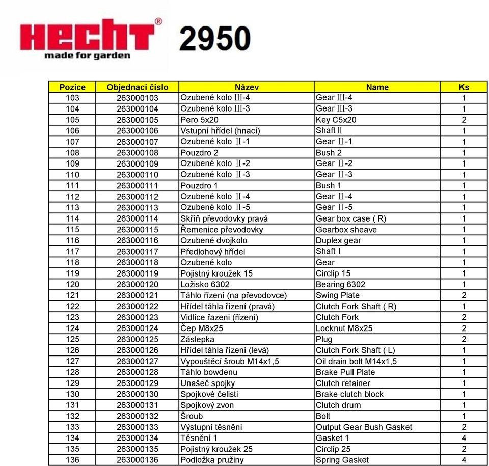 Ⅱ-4 1 113 263000113 Ozubené kolo Ⅱ-5 Gear Ⅱ-5 1 114 263000114 Skříň převodovky pravá Gear box case ( R) 1 115 263000115 Řemenice převodovky Gearbox sheave 1 116 263000116 Ozubené dvojkolo Duplex gear