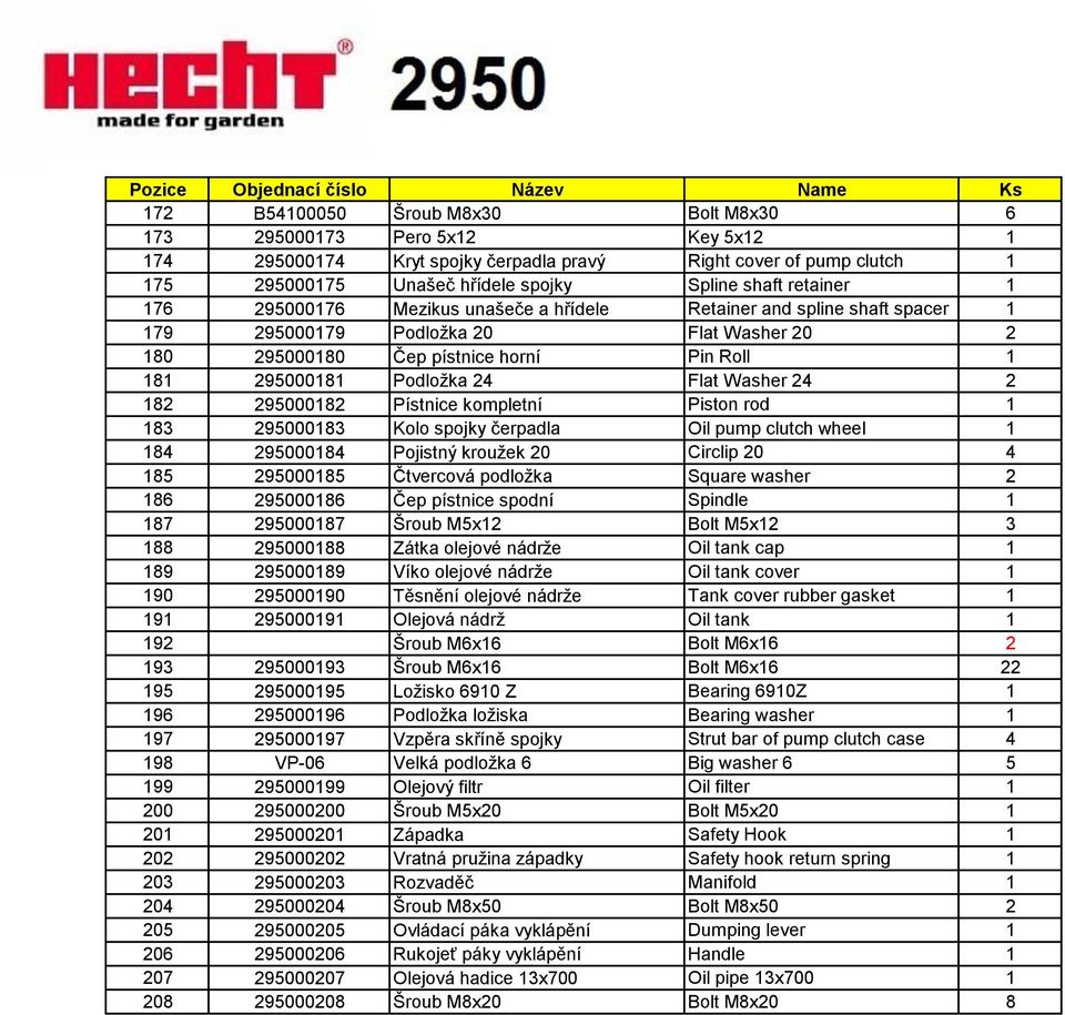 Flat Washer 24 2 182 295000182 Pístnice kompletní Piston rod 1 183 295000183 Kolo spojky čerpadla Oil pump clutch wheel 1 184 295000184 Pojistný kroužek 20 Circlip 20 4 185 295000185 Čtvercová