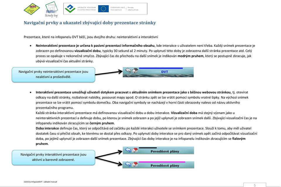 Po uplynutí této doby je zobrazena další stránka prezentace atd. Celý proces se opakuje v nekonečné smyčce.