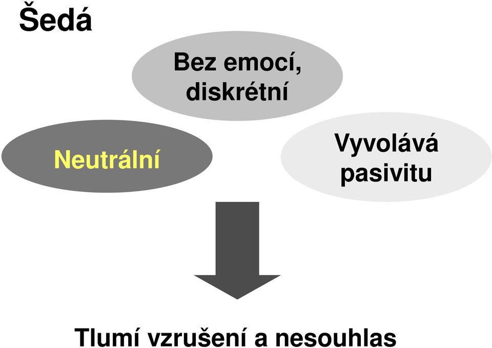 Vyvolává pasivitu