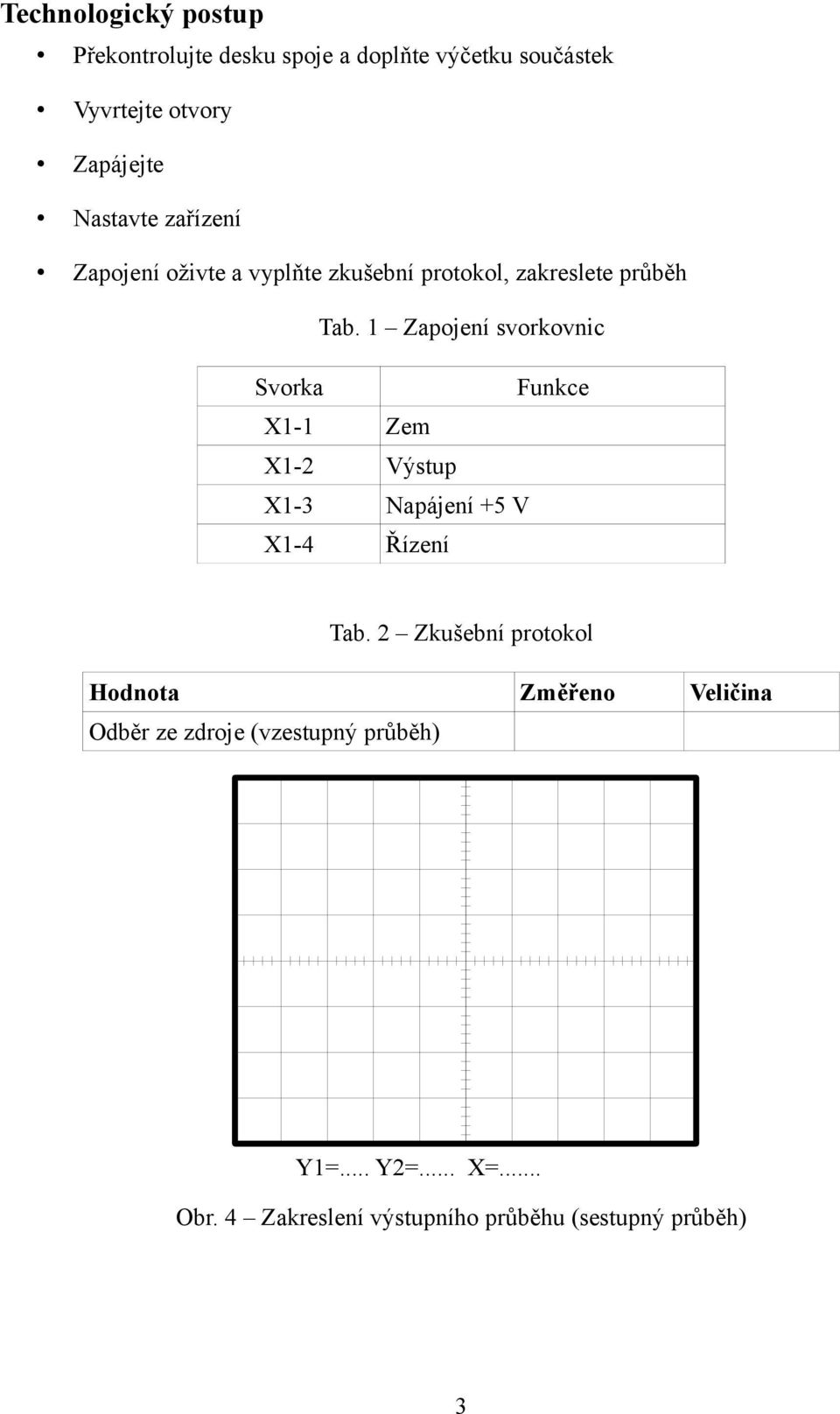 1 Zapojení svorkovnic Svorka Funkce X1-1 Zem X1-2 Výstup X1-3 Napájení +5 V X1-4 Řízení Tab.