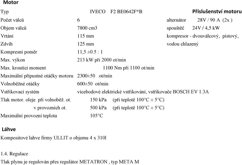 kroutící moment 1100 Nm při 1100 ot/min Maximální přípustné otáčky motoru 2300±50 ot/min Volnoběžné otáčky 600±50 ot/min Vstřikovací systém vícebodové elektrické vstřikování, vstřikovače