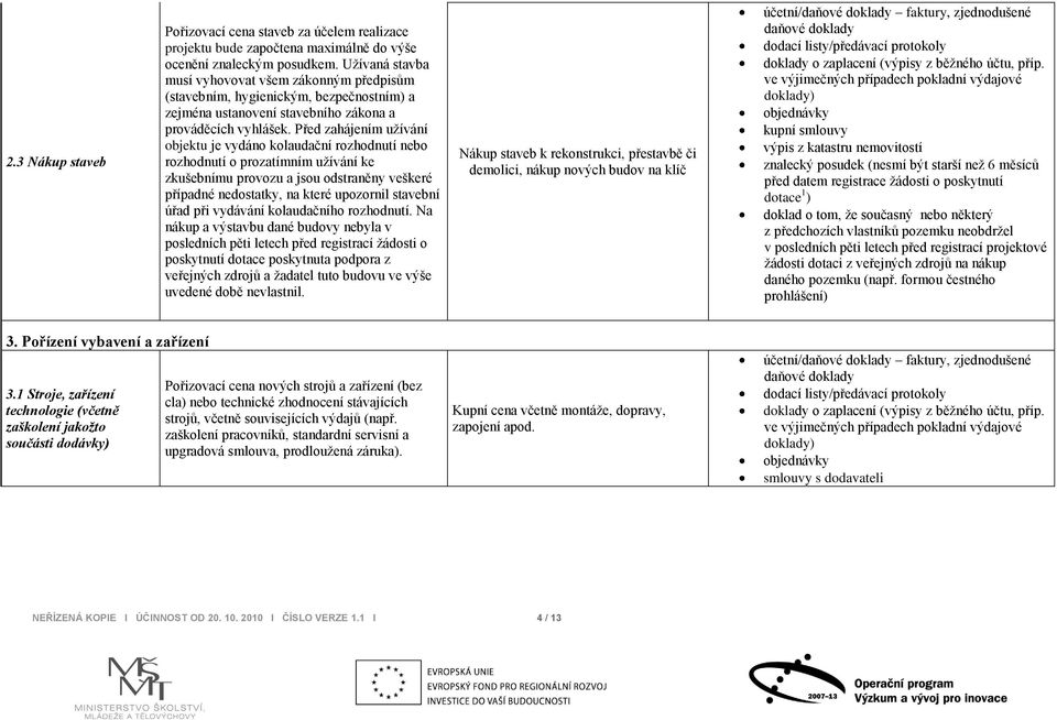 Před zahájením užívání objektu je vydáno kolaudační rozhodnutí nebo rozhodnutí o prozatímním užívání ke zkušebnímu provozu a jsou odstraněny veškeré případné nedostatky, na které upozornil stavební