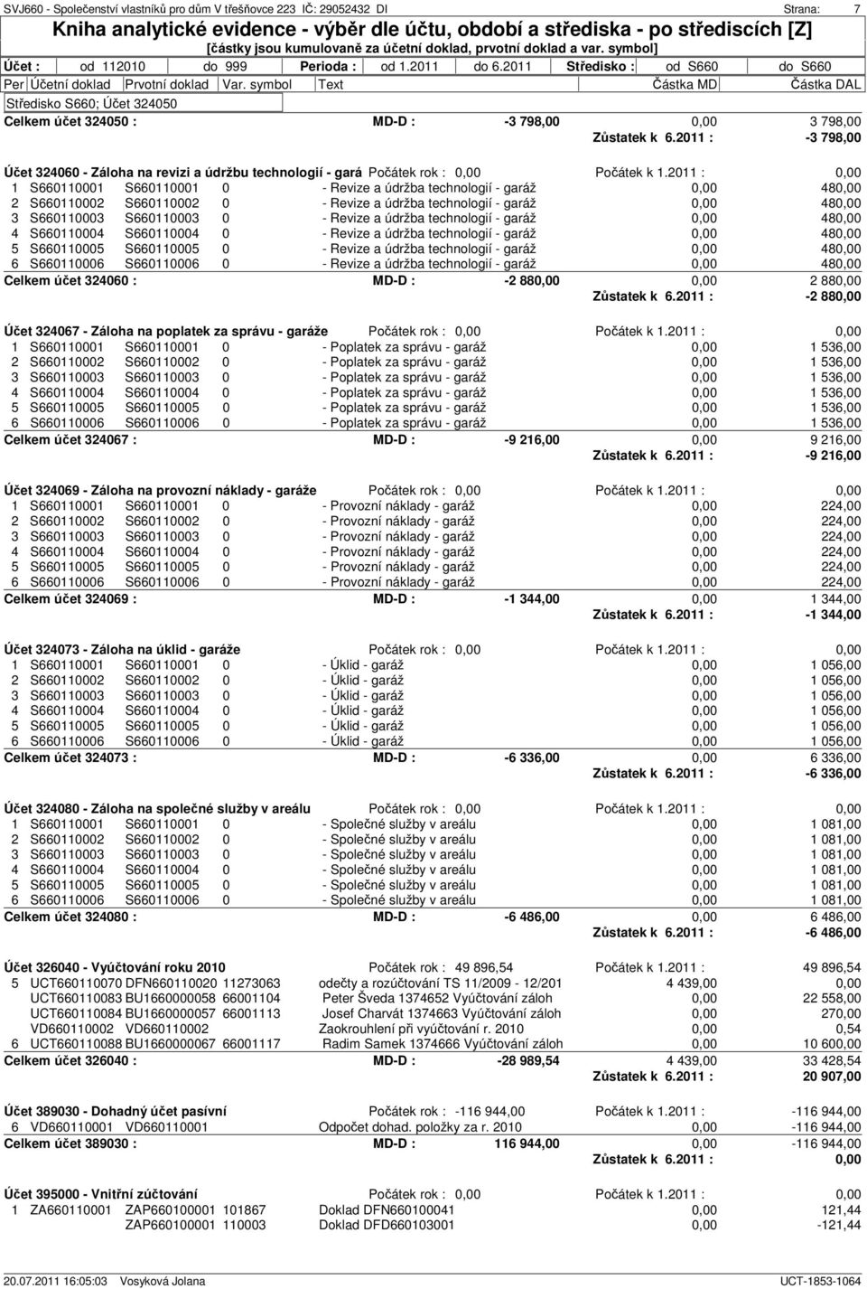 2011 : -2 88 Účet 324067 - Záloha na poplatek za správu - garáže Počátek rok : Celkem účet 324067 : MD-D : -9 216,00 9 216,00 Zůstatek k 6.