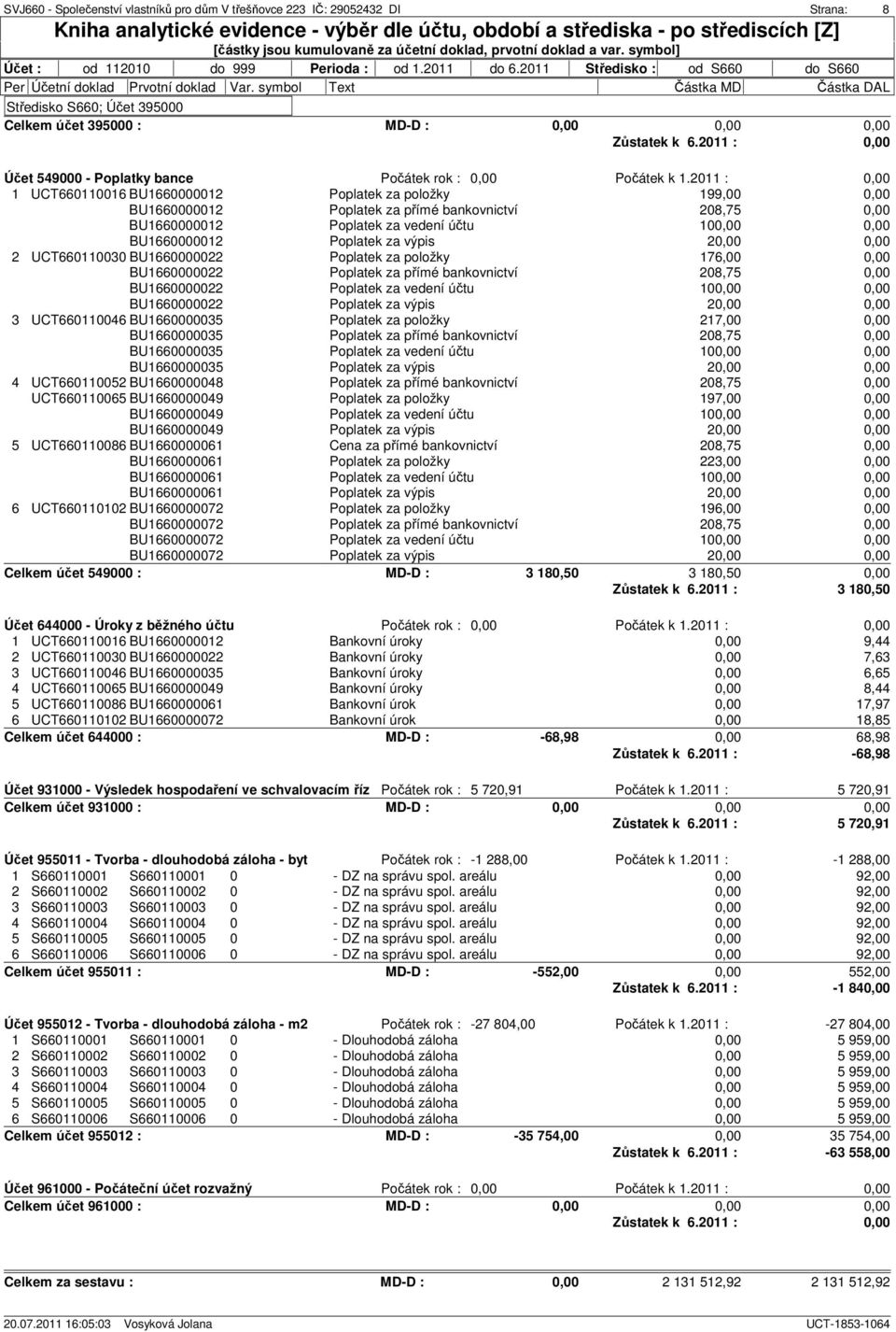 BU1660000012 Poplatek za výpis 2 2 UCT660110030 BU1660000022 Poplatek za položky 176,00 BU1660000022 Poplatek za přímé bankovnictví 208,75 BU1660000022 Poplatek za vedení účtu 10 BU1660000022