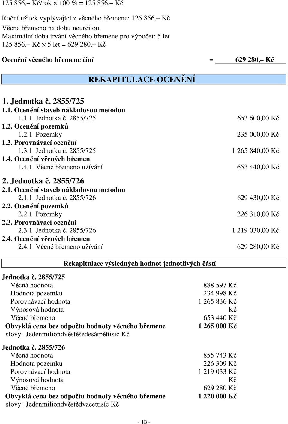 1.1 Jednotka č. 2855/725 653 600,00 Kč 1.2. Ocenění pozemků 1.2.1 Pozemky 235 000,00 Kč 1.3. Porovnávací ocenění 1.3.1 Jednotka č. 2855/725 1 265 840,00 Kč 1.4. Ocenění věcných břemen 1.4.1 Věcné břemeno užívání 653 440,00 Kč 2.