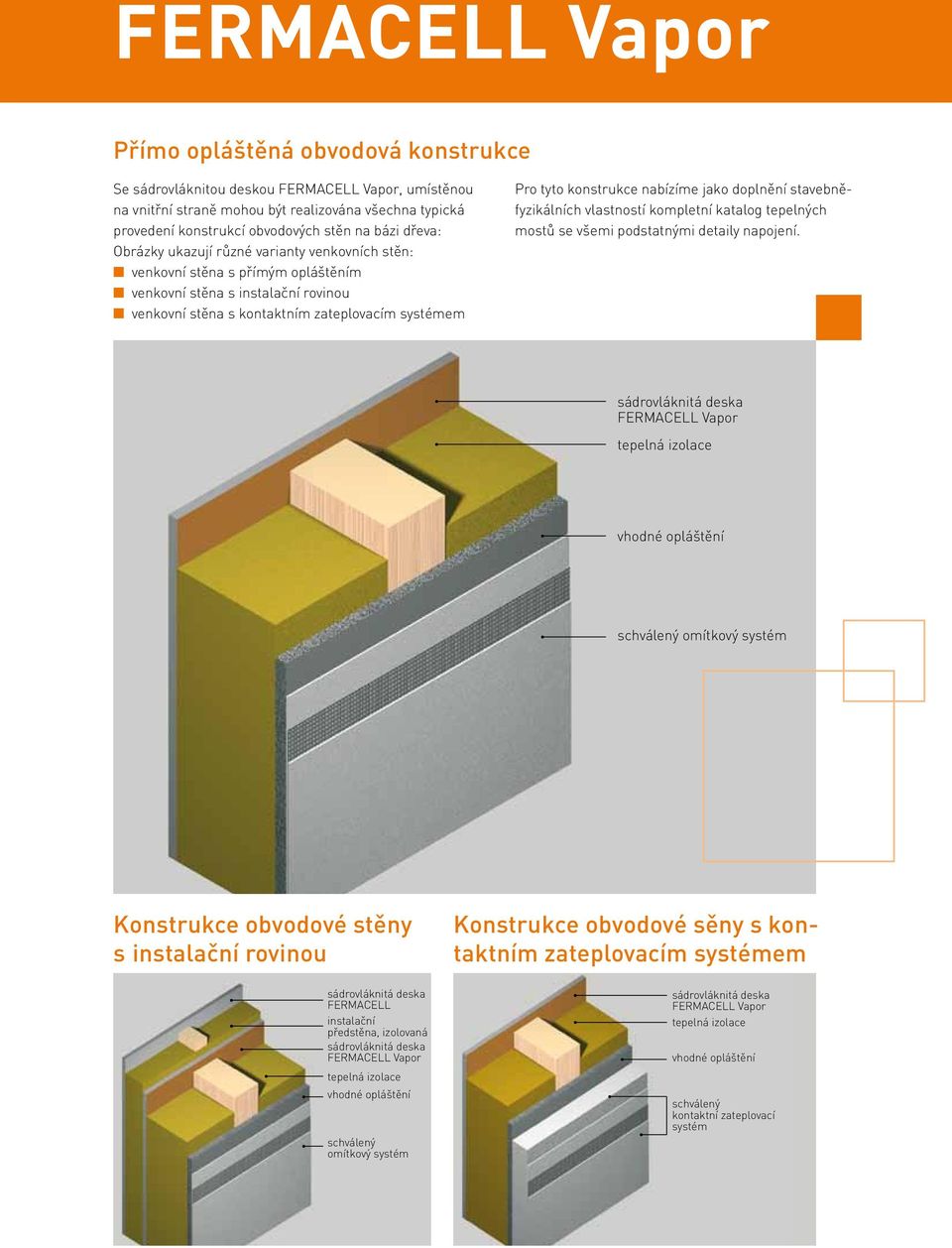 kompletní katalog tepelných mostů se všemi podstatnými detaily napojení.