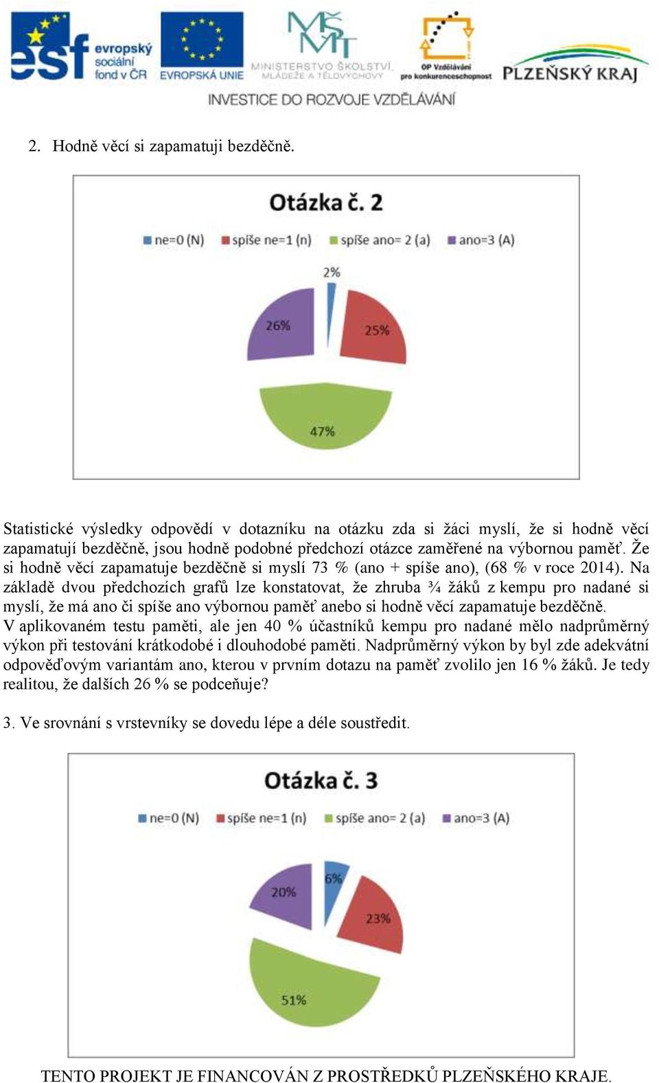 Že si hodně věcí zapamatuje bezděčně si myslí 73 % (ano + spíše ano), (68 % v roce 2014).