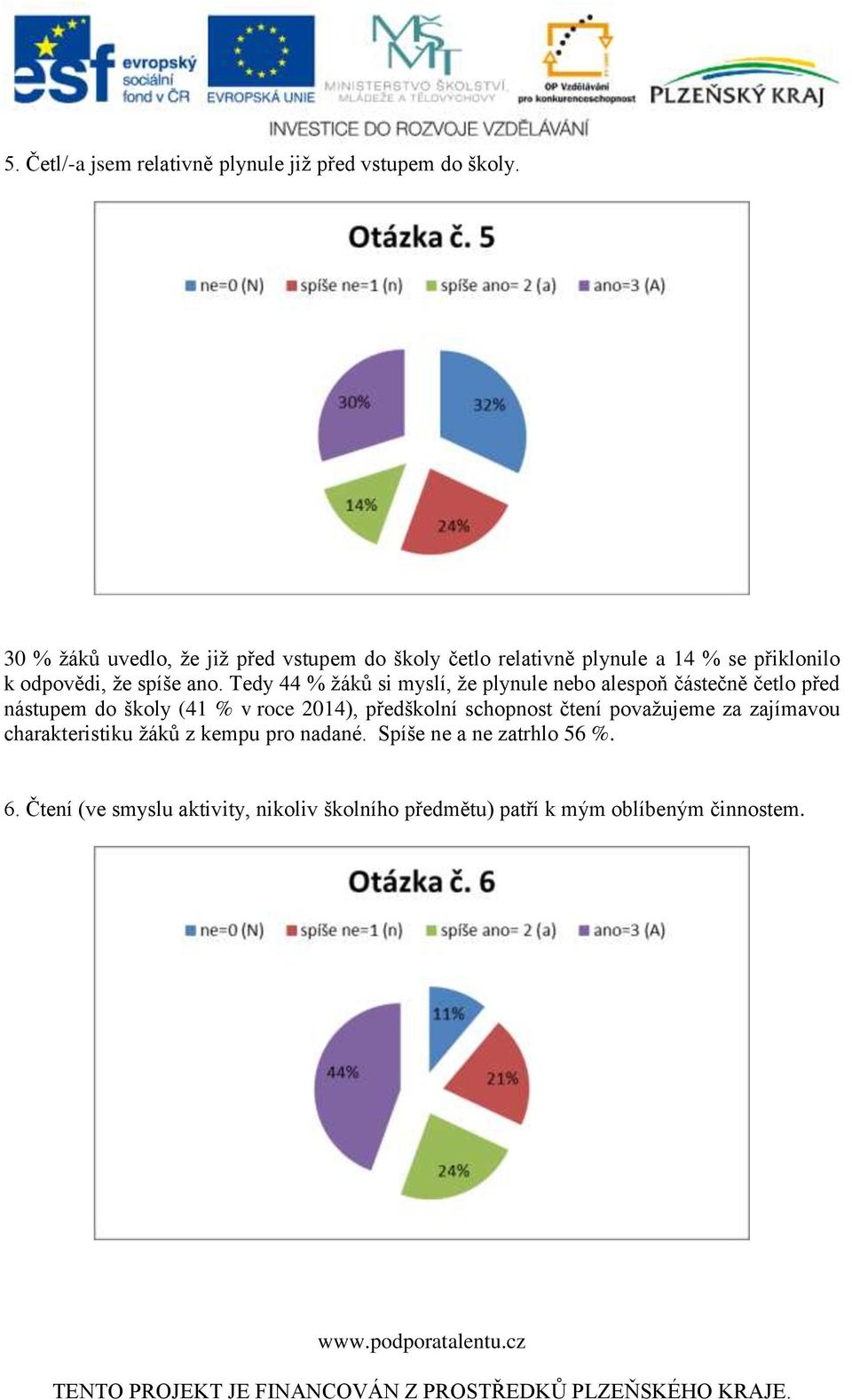 Tedy 44 % žáků si myslí, že plynule nebo alespoň částečně četlo před nástupem do školy (41 % v roce 2014), předškolní