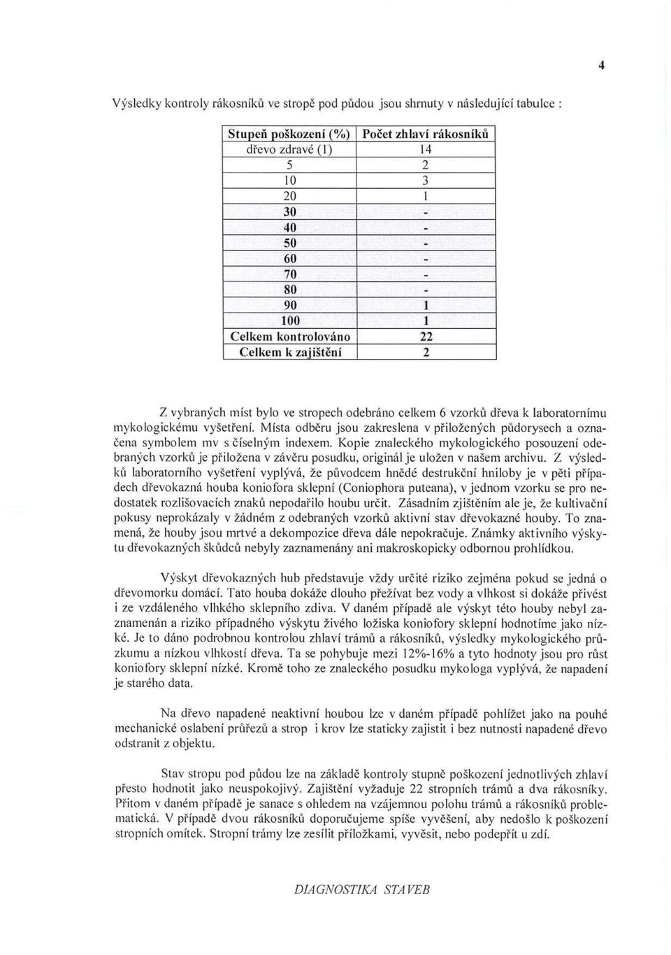 Místa odb ěru jsou zakreslena v p ř iložených p ůdorysech a označena symbolem my s č íselným indexem.