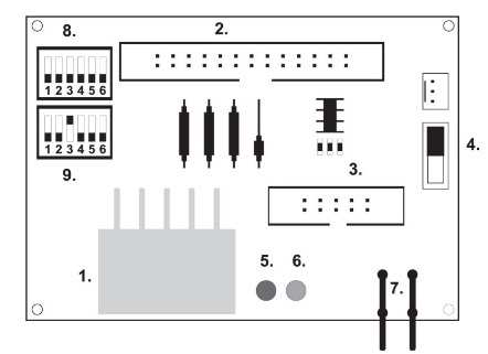 5.6 Univerzálny interface na pripojenie akceptora a mincovníka 1. konektor molex na pripojenie k programovej doske CPU. 2. konektor na pripojenie akceptora JCM EBA 12, 22-PB2 a EBA 34/SD3 3.