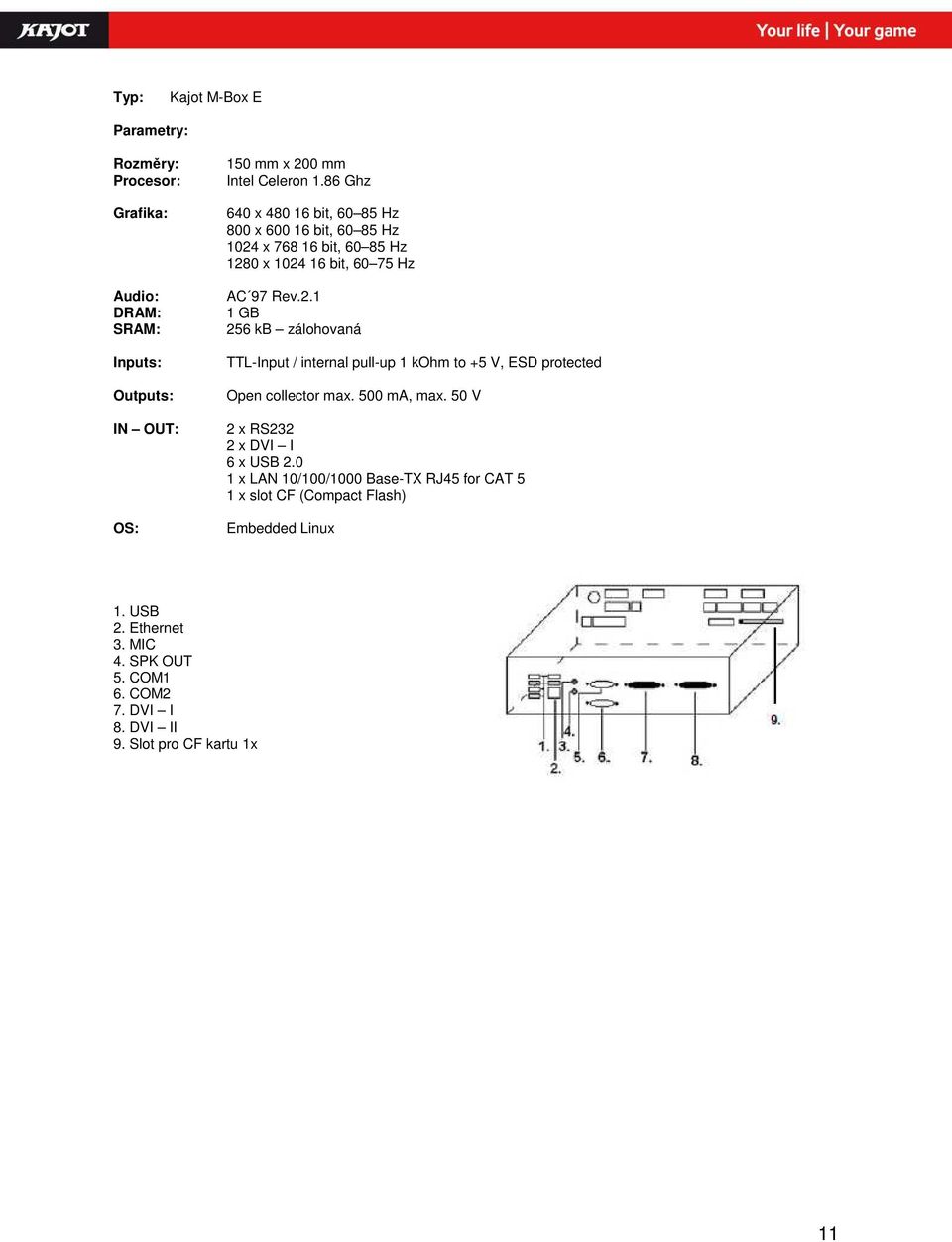 x 768 16 bit, 60 85 Hz 1280 x 1024 16 bit, 60 75 Hz AC 97 Rev.2.1 1 GB 256 kb zálohovaná TTL-Input / internal pull-up 1 kohm to +5 V, ESD protected Open collector max.