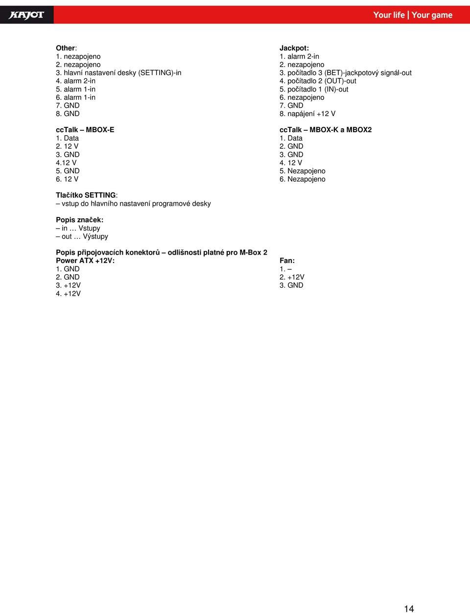 GND 8. napájení +12 V cctalk MBOX-E cctalk MBOX-K a MBOX2 1. Data 1. Data 2. 12 V 2. GND 3. GND 3. GND 4.12 V 4. 12 V 5. GND 5. Nezapojeno 6. 12 V 6.