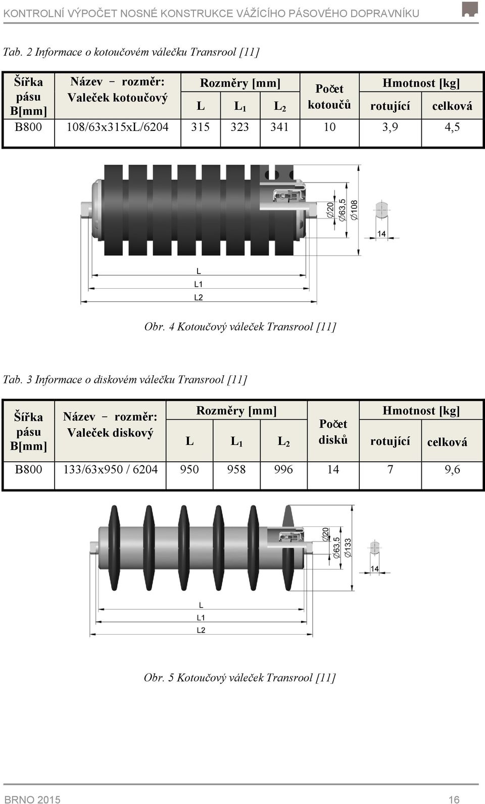 kotoučů rotující celková B800 108/63x315xL/6204 315 323 341 10 3,9 4,5 Obr. 4 Kotoučový váleček Transrool [11] Tab.