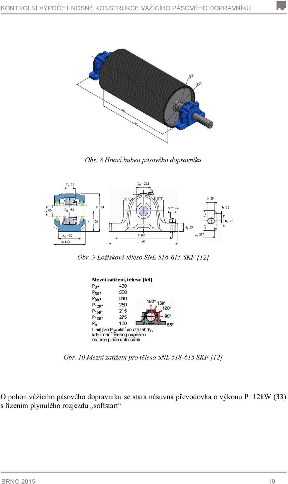 10 Mezní zatížení pro těleso SNL 518-615 SKF [12] O pohon vážícího pásového