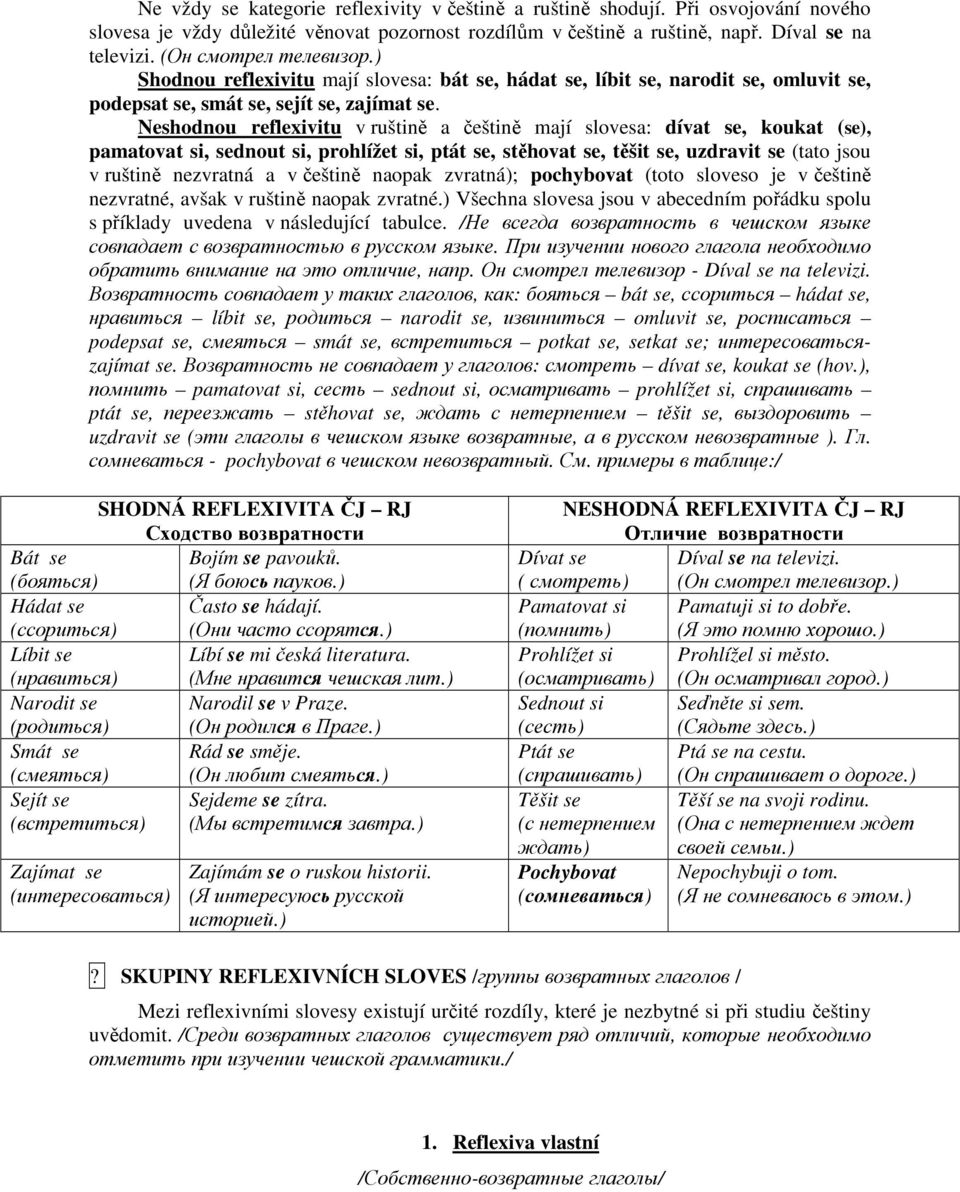 Neshodnou reflexivitu v ruštině a češtině mají slovesa: dívat se, koukat (se), pamatovat si, sednout si, prohlížet si, ptát se, stěhovat se, těšit se, uzdravit se (tato jsou v ruštině nezvratná a v
