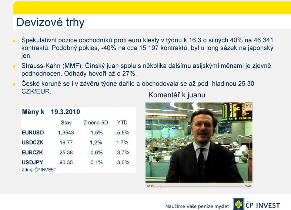 Strauss-Kahn (MMF): Čínský juan spolu s několika dalšímu asijskými měnami je zjevně podhodnocen. Odhady hovoří až o 27%.