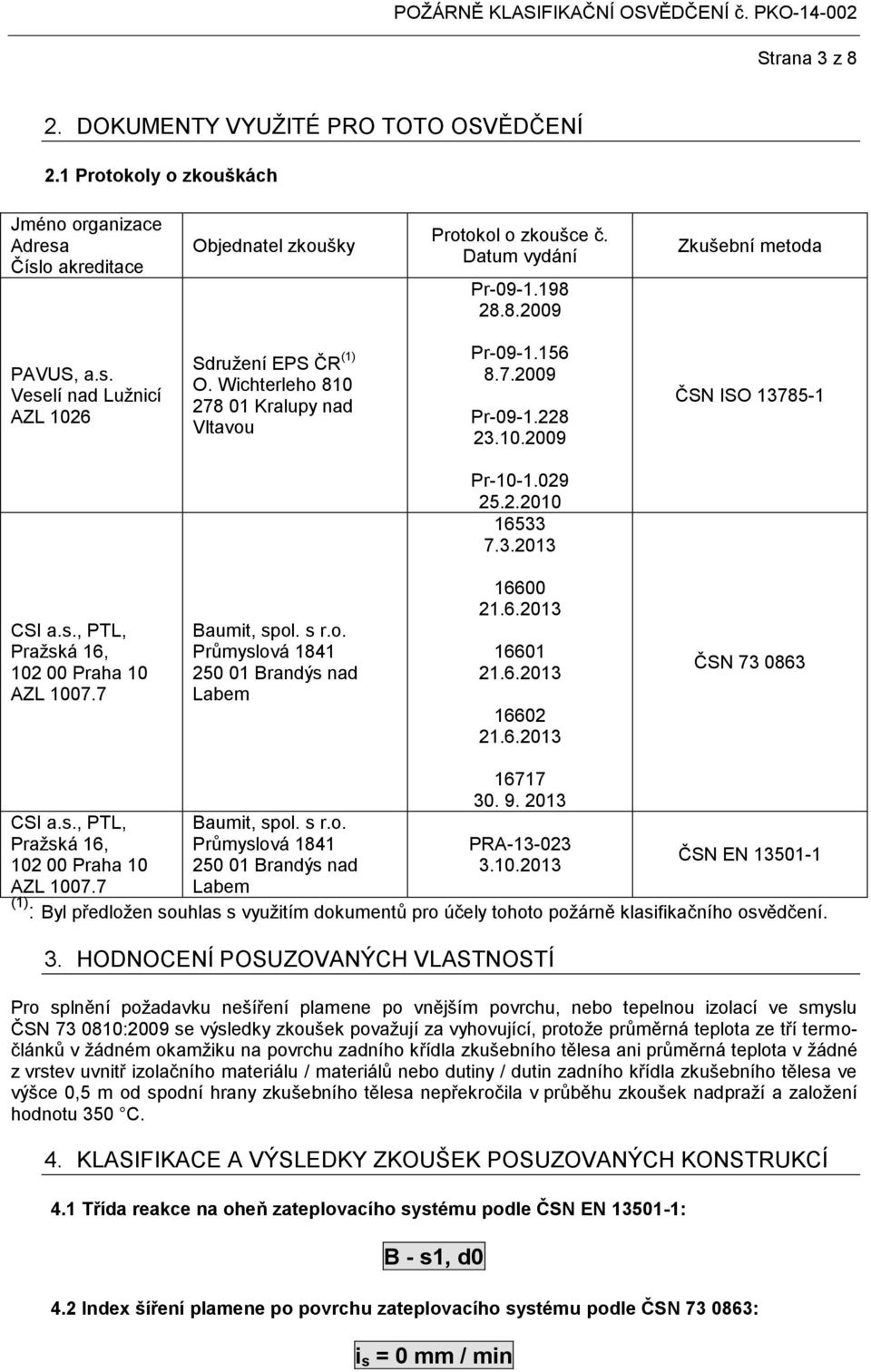 s., PTL, Pražská 16, 102 00 Praha 10 AZL 1007.7 Baumit, spol. s r.o. Průmyslová 1841 250 01 Brandýs nad Labem 16600 21.6.2013 16601 21.6.2013 16602 21.6.2013 ČSN 73 0863 CSI a.s., PTL, Pražská 16, 102 00 Praha 10 AZL 1007.7 Baumit, spol. s r.o. Průmyslová 1841 250 01 Brandýs nad Labem 16717 30.