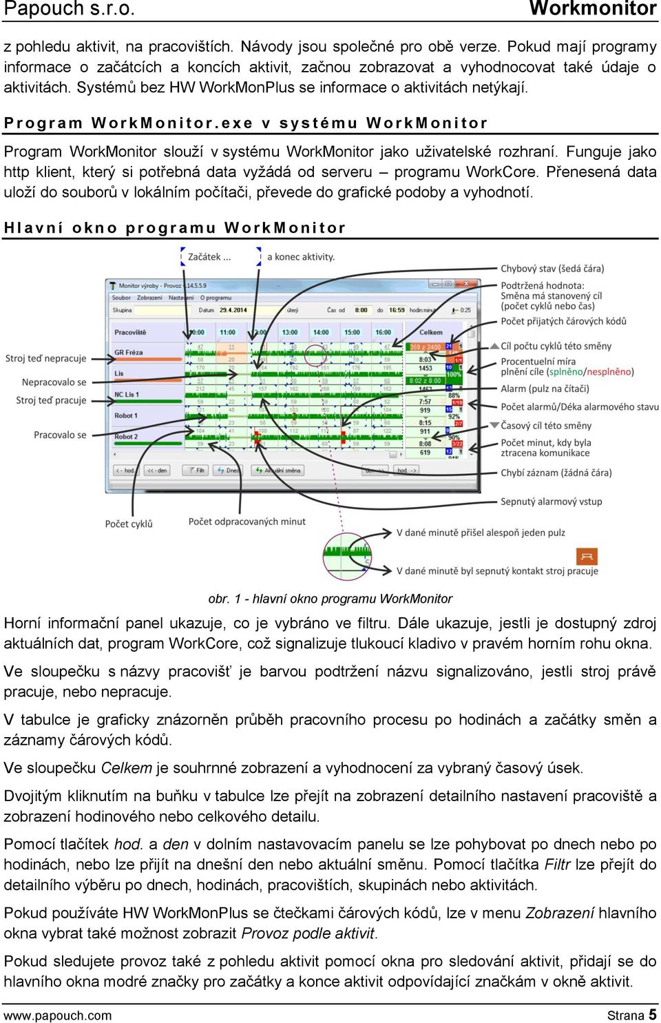 P r o g r a m W o r k M o n i t o r. e x e v s y s t é m u W o r k M o n i t o r Program WorkMonitor slouží v systému WorkMonitor jako uživatelské rozhraní.