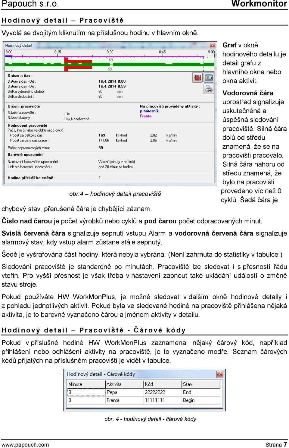 Vodorovná čára uprostřed signalizuje uskutečněná a úspěšná sledování pracoviště. Silná čára dolů od středu znamená, že se na pracovišti pracovalo.