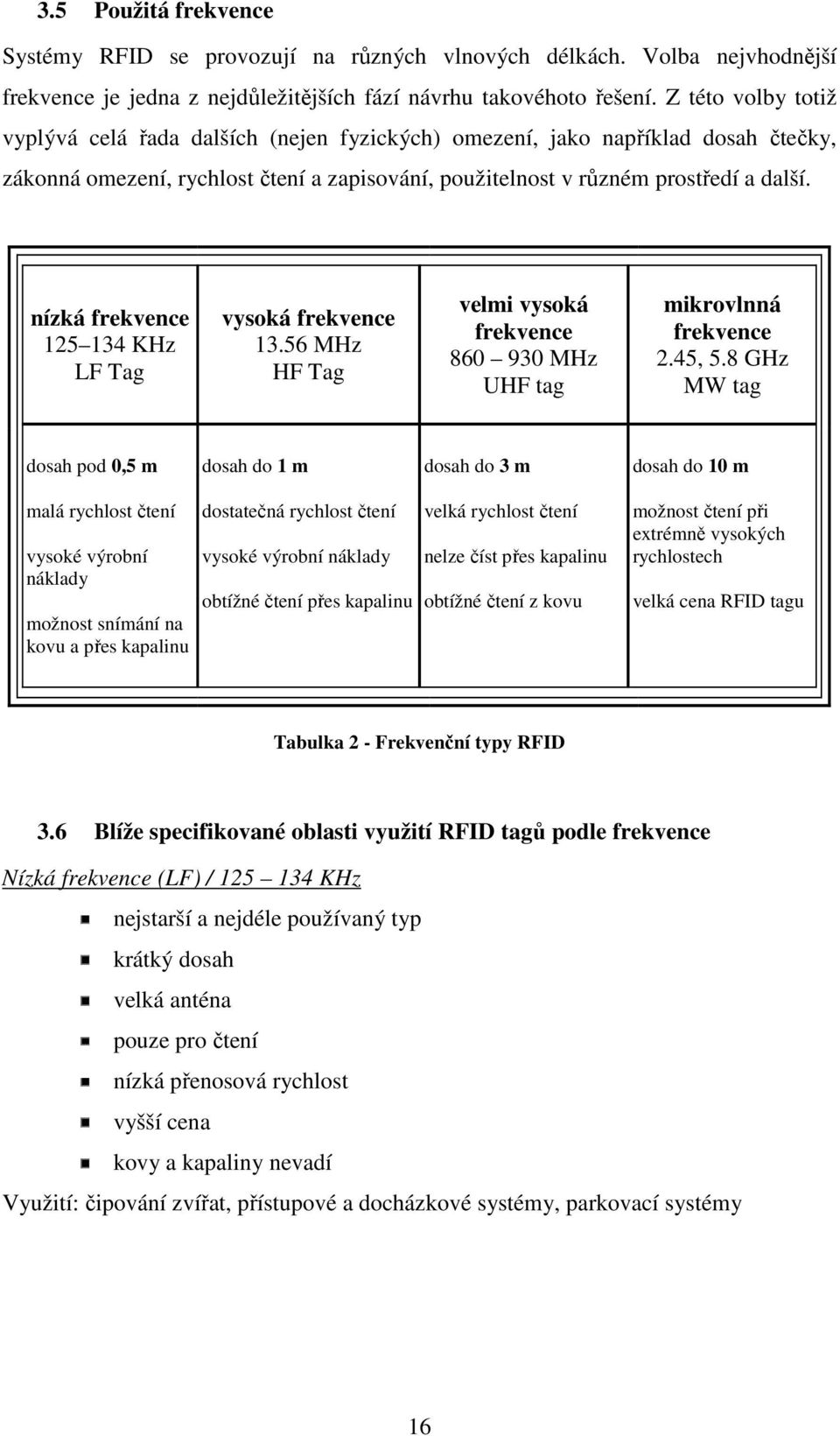 nízká frekvence 125 134 KHz LF Tag vysoká frekvence 13.56 MHz HF Tag velmi vysoká frekvence 860 930 MHz UHF tag mikrovlnná frekvence 2.45, 5.